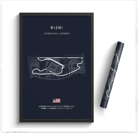 F1 Racing Track Wall Art