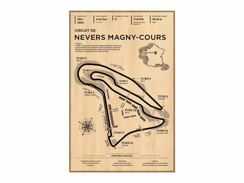 F1 Racer Circuit Poster