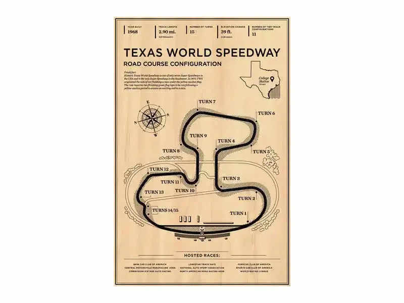 F1 Racer Circuit Poster