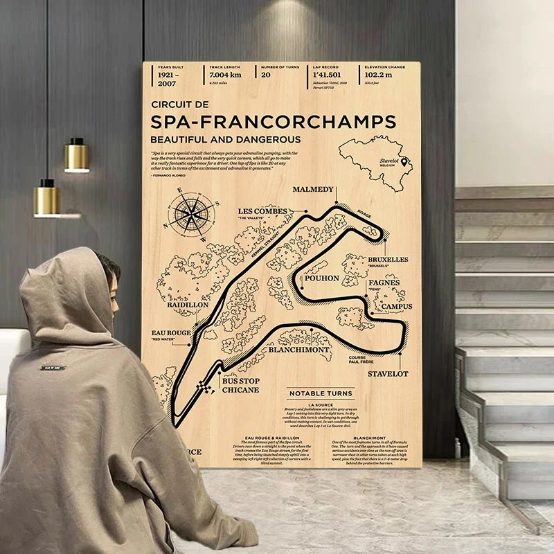 F1 Racer Circuit Poster