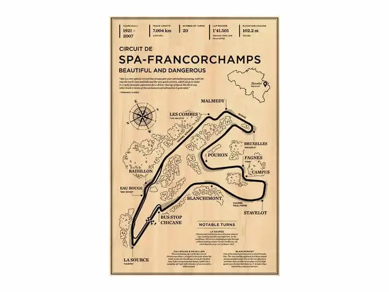 F1 Racer Circuit Poster