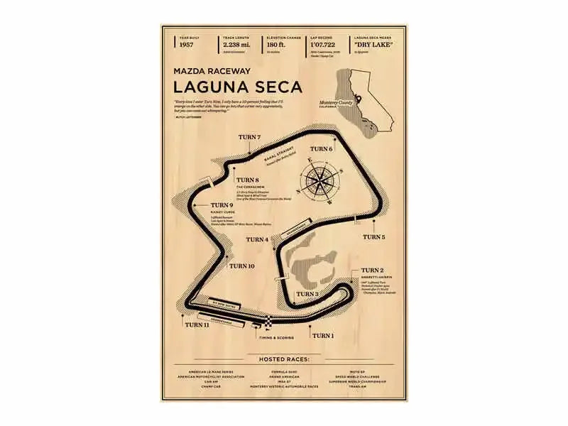 F1 Racer Circuit Poster