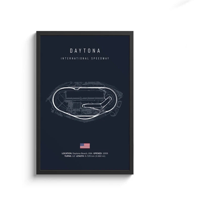 F1 International Track Circuit Canvas