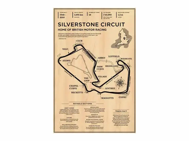 F1 Racer Circuit Poster