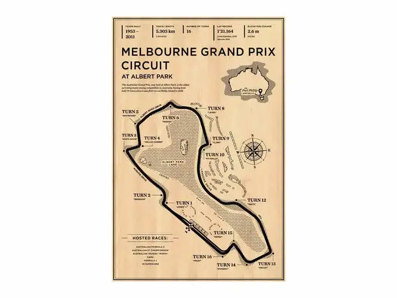 F1 Racer Circuit Poster