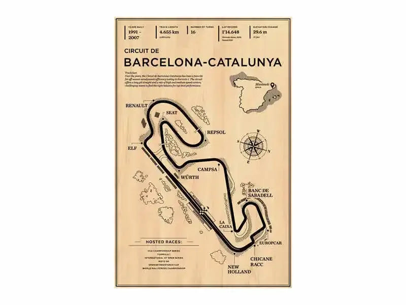F1 Racer Circuit Poster