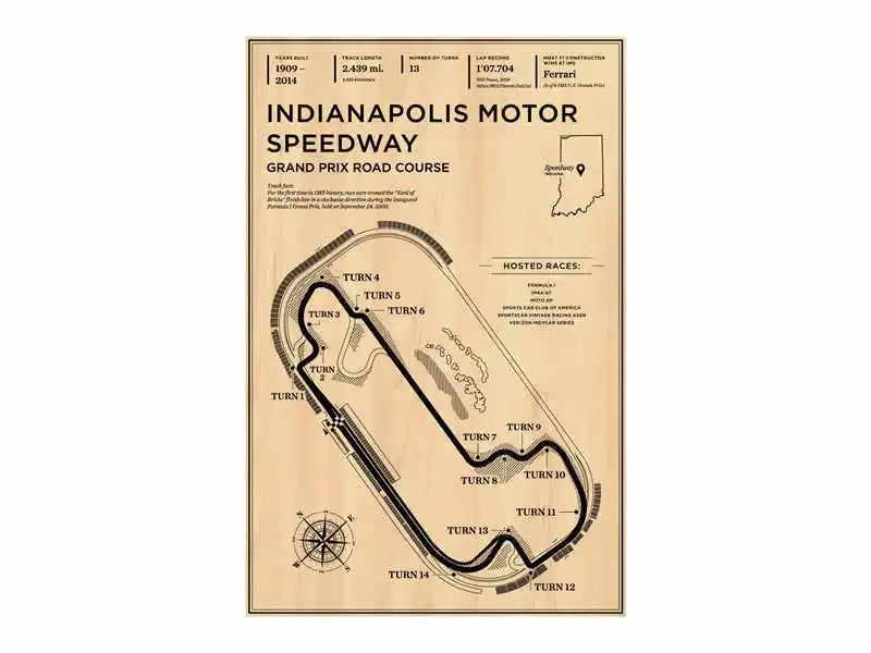 F1 Racer Circuit Poster
