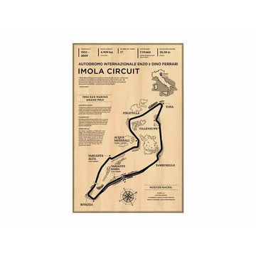 F1 Racer Circuit Poster