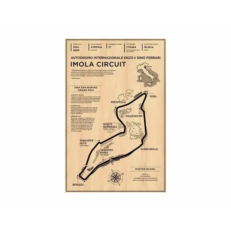 F1 Racer Circuit Poster